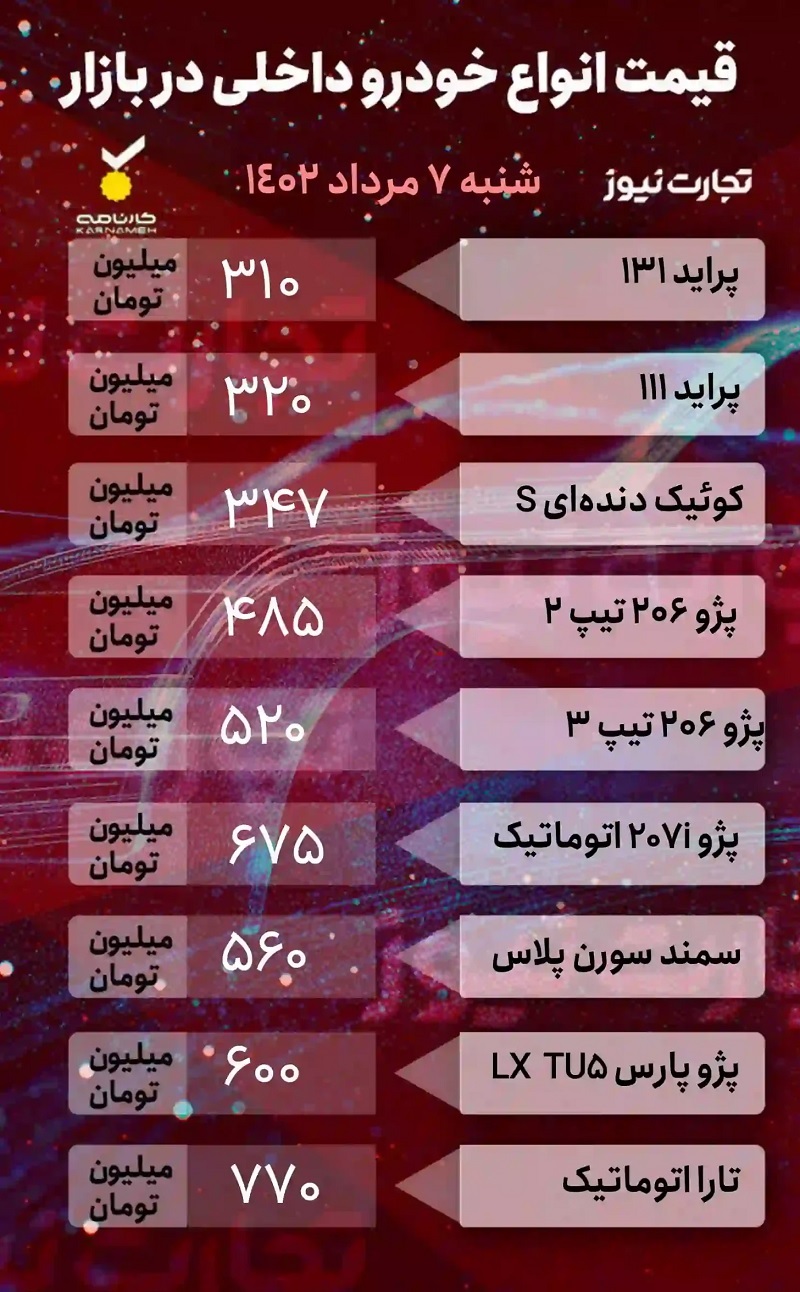 قیمت خودرو امروز 7 مرداد 1402، خودروهای داخلی