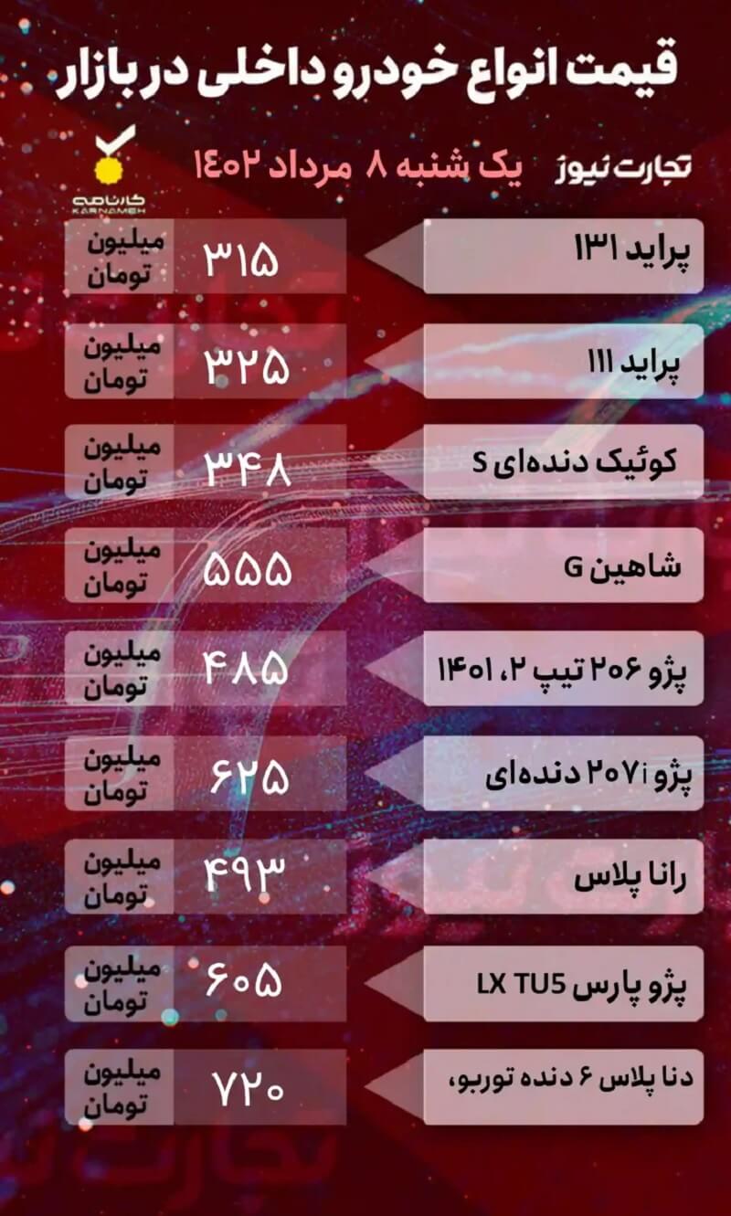 قیمت خودرو امروز 8 مرداد 1402، خودروهای داخلی