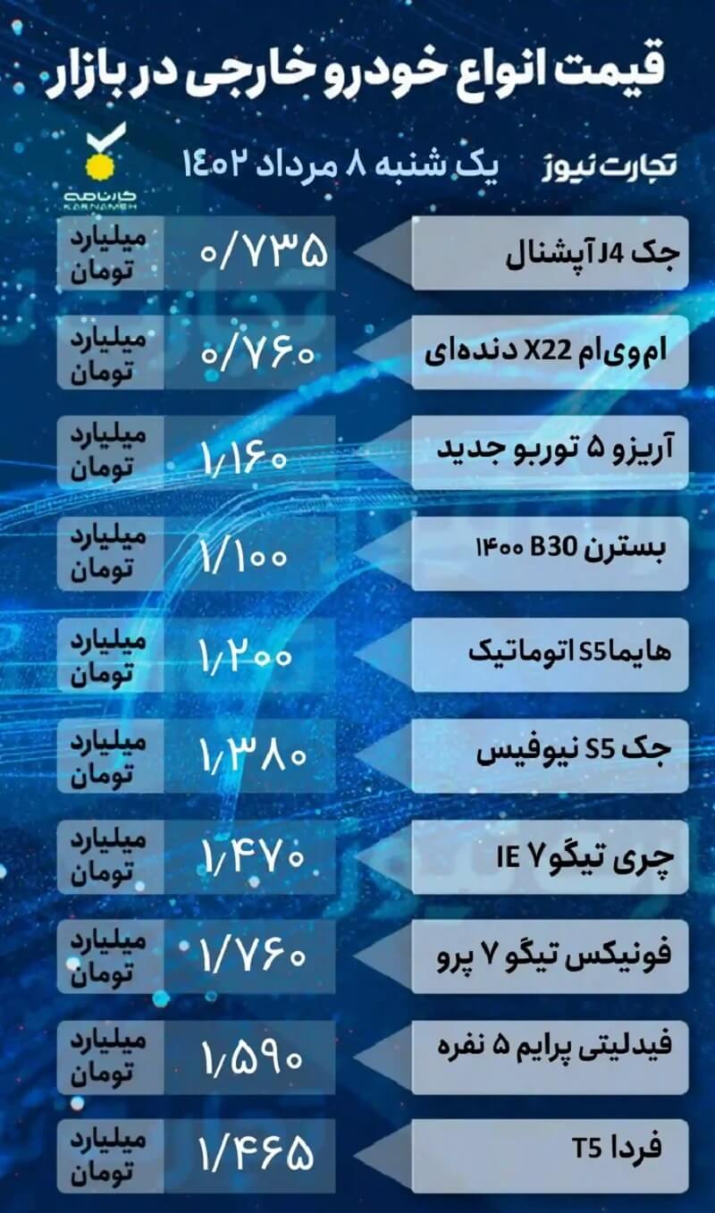 قیمت خودرو امروز 8 مرداد 1402، خودروهای مونتاژی