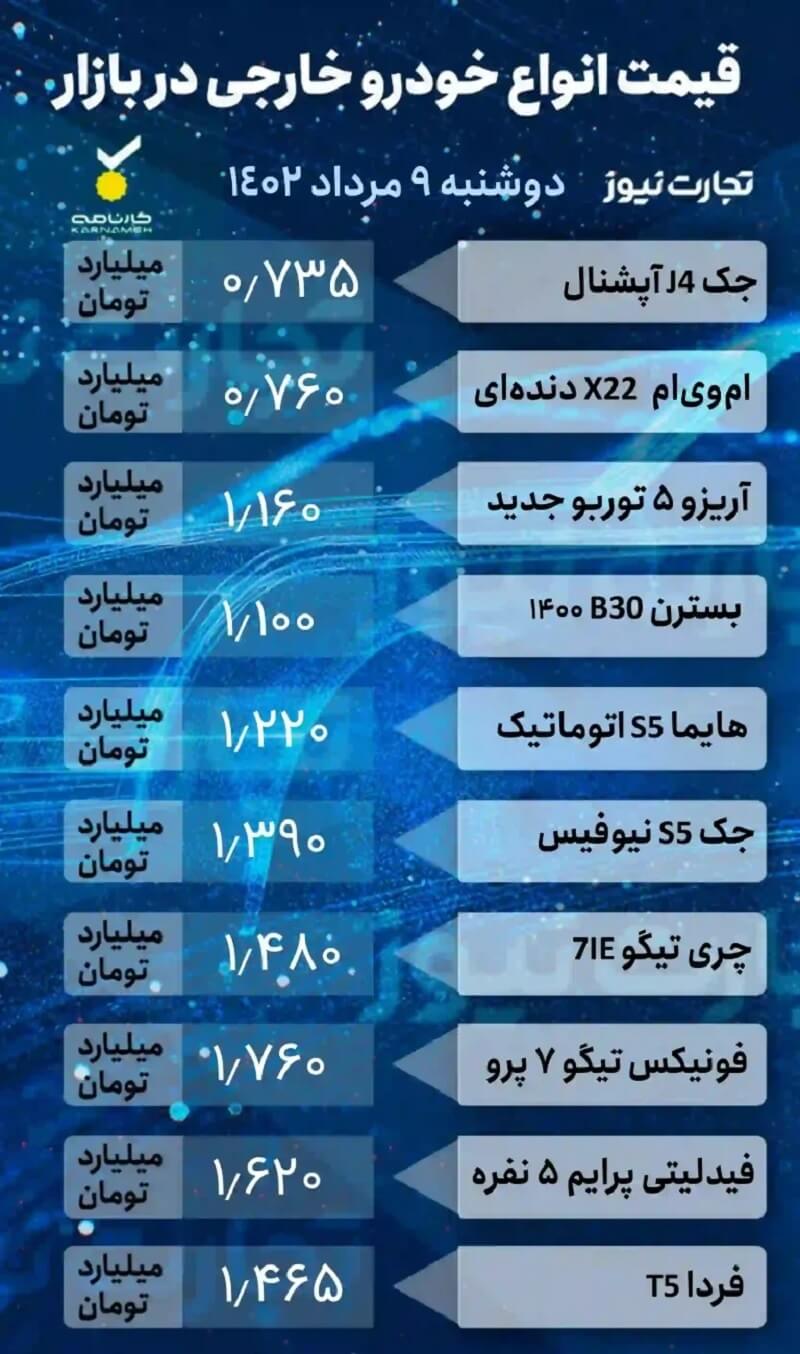 قیمت خودرو امروز 9 مرداد 1402، خودروهای مونتاژی