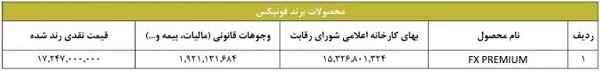 محصولات برند فونیکس