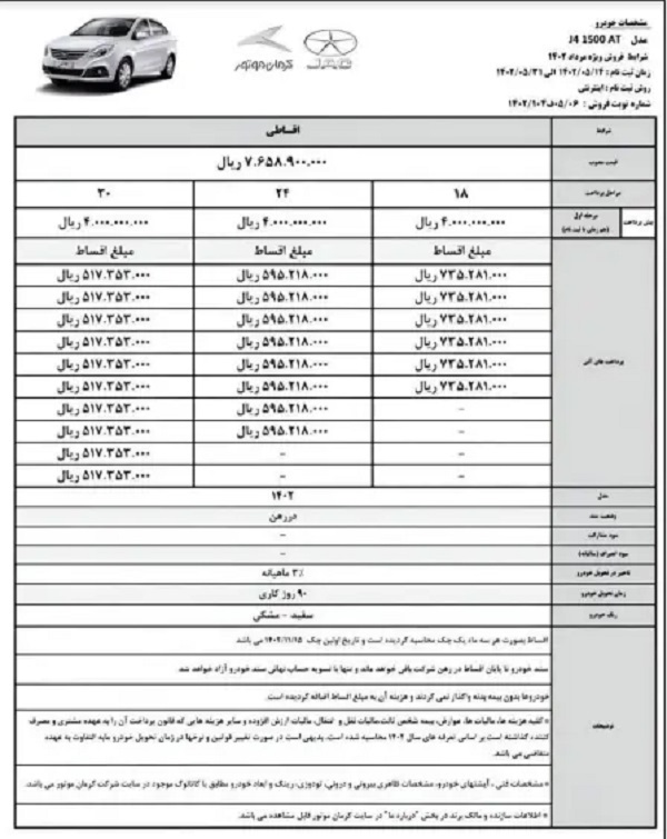 شرایط فروش کرمان موتور مدل جک J4