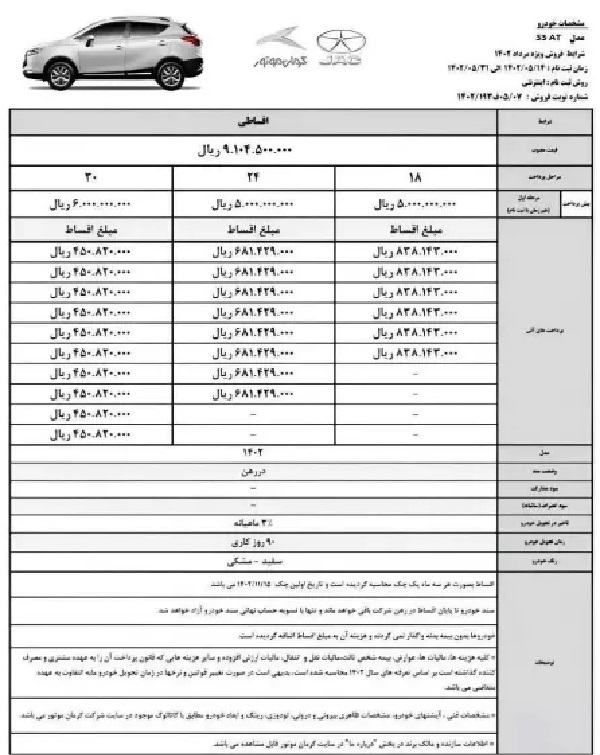 شرایط فروش کرمان موتور مدل جک S3 AT