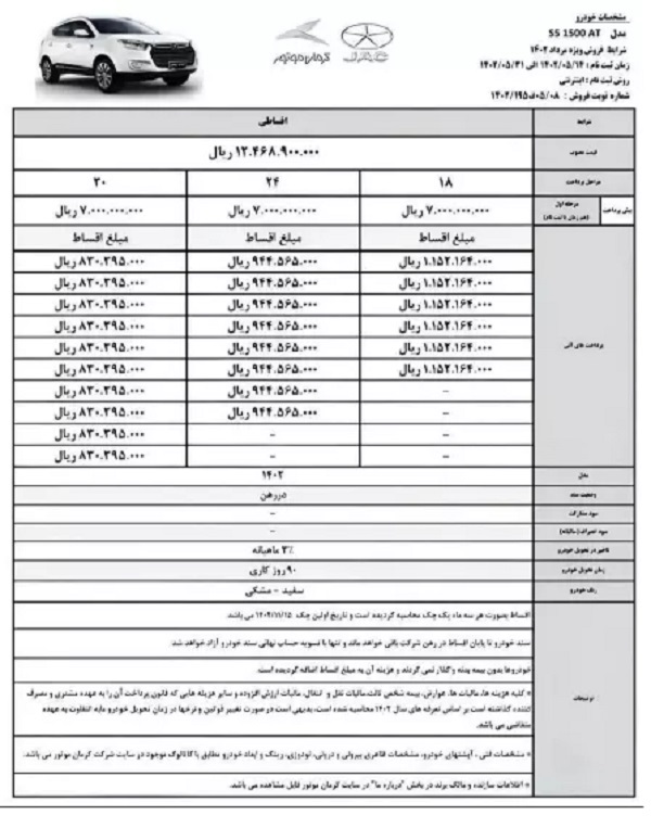 شرایط فروش کرمان موتور مدل جک S5 نیوفیس