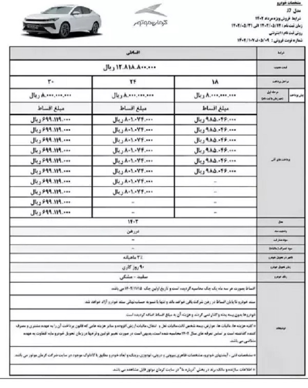 شرایط فروش کرمان موتور مدل کی‌ام‌سی J7