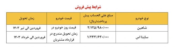 شرایط پیش فروش سایپا برای خودروهای ساینا اس و شاهین