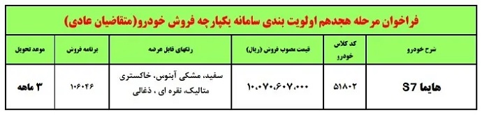 فراخوان مرحله هجدهم اولویت بندی سامانه یکپارچه فروش خودرو (متقاضیان عادی)