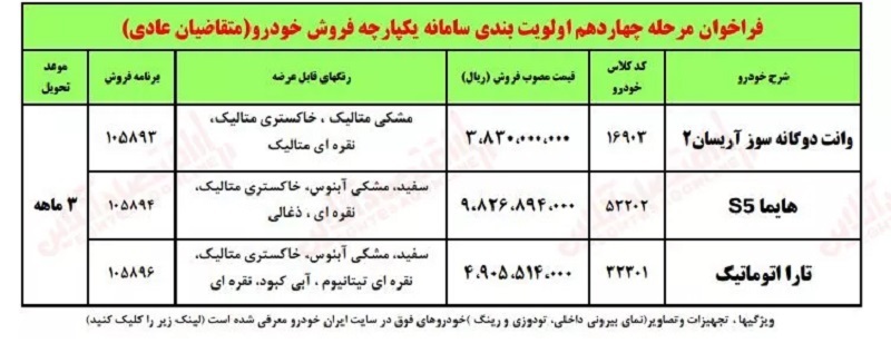 فروش فوق العاده ایران خودرو مرداد ۱۴۰۲