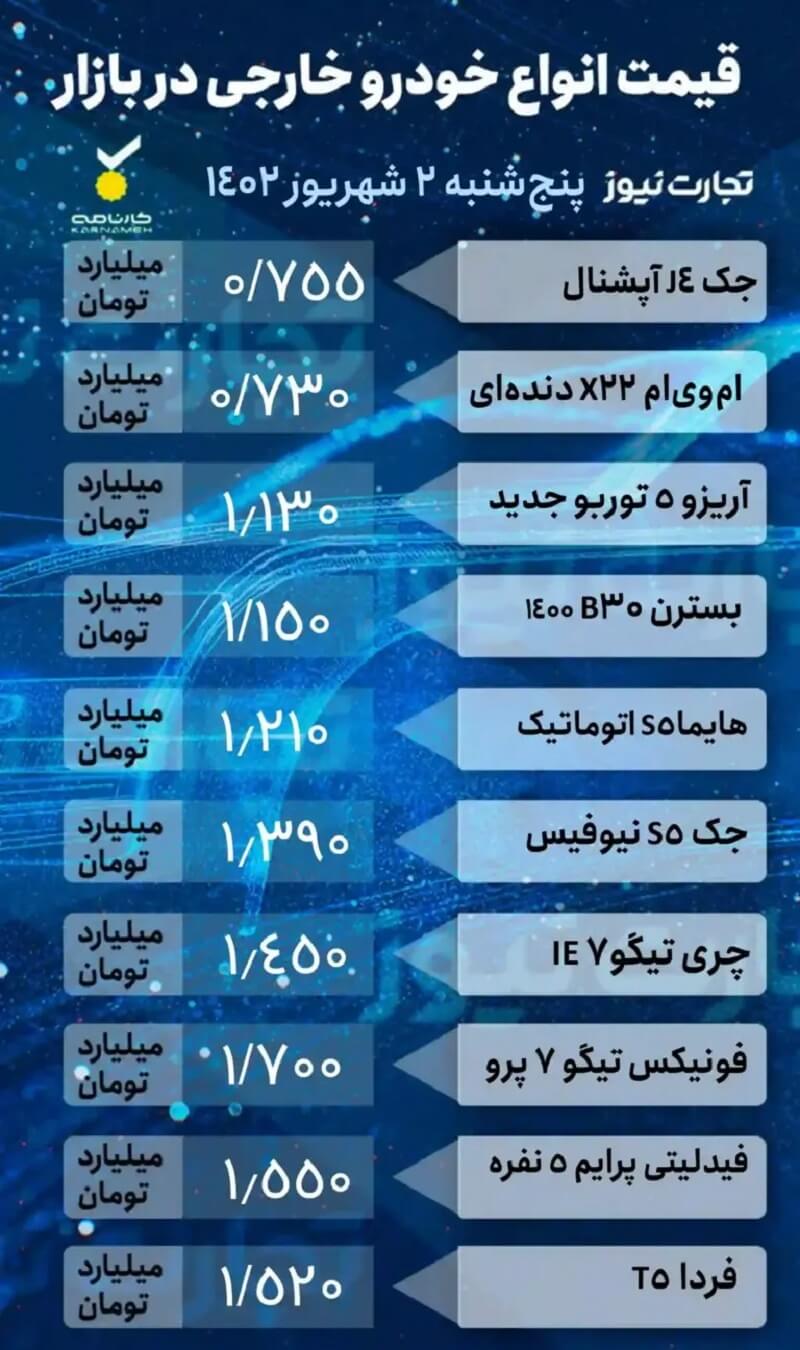 قیمت خودرو امروز 2 شهریور ماه 1402، خودروهای مونتاژی