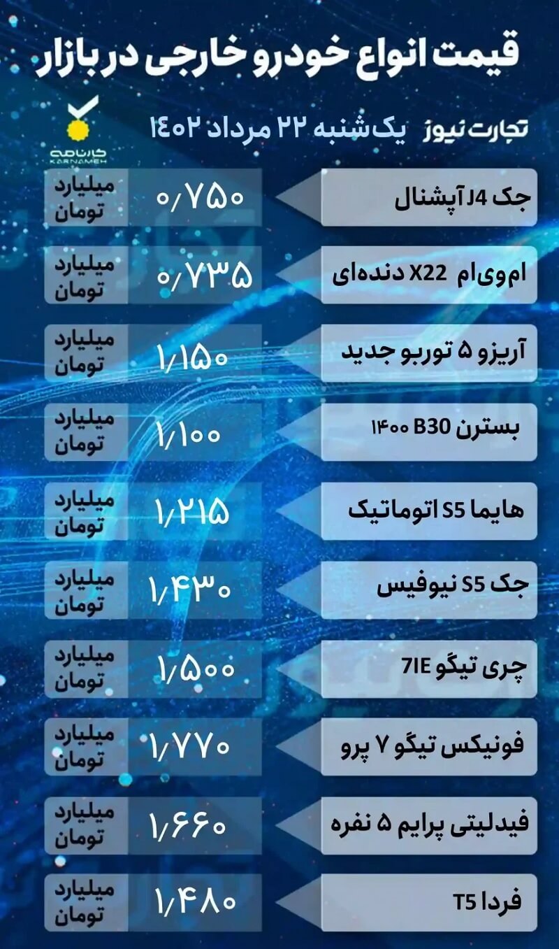 قیمت خودرو امروز 22 مرداد 1402، خودروهای مونتاژی