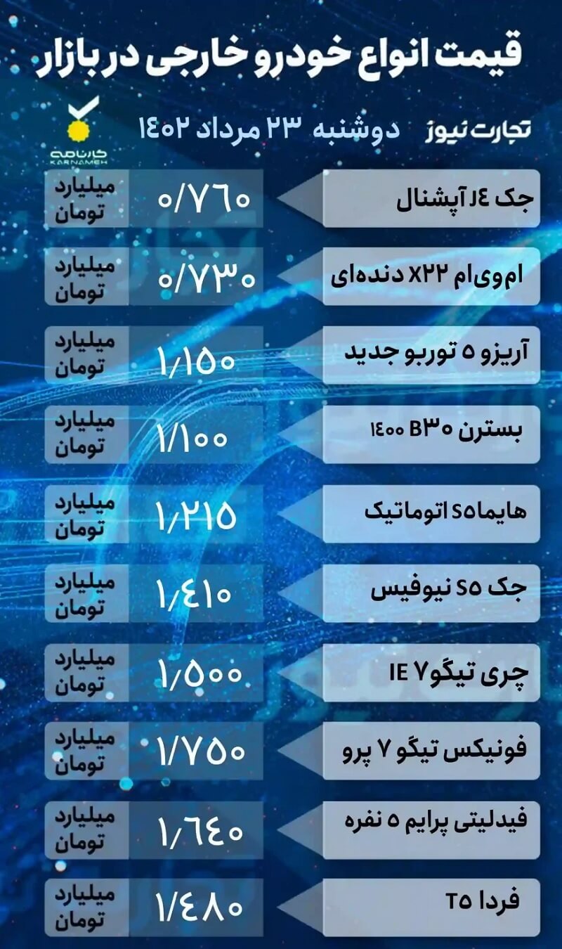 قیمت خودرو امروز 23 مرداد 1402ف خودروهای مونتاژی