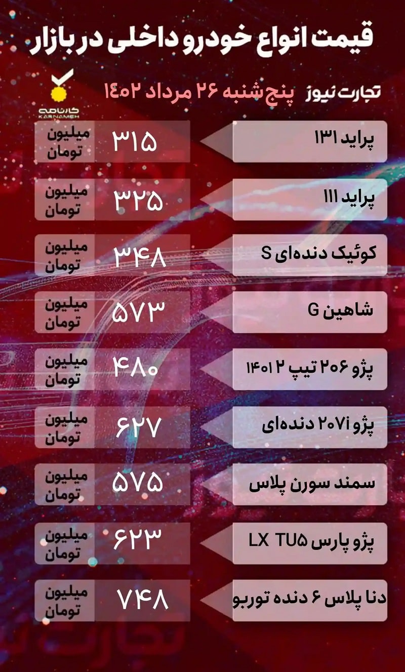 قیمت خودرو امروز 26 مرداد 1402، خودروهای داخلی