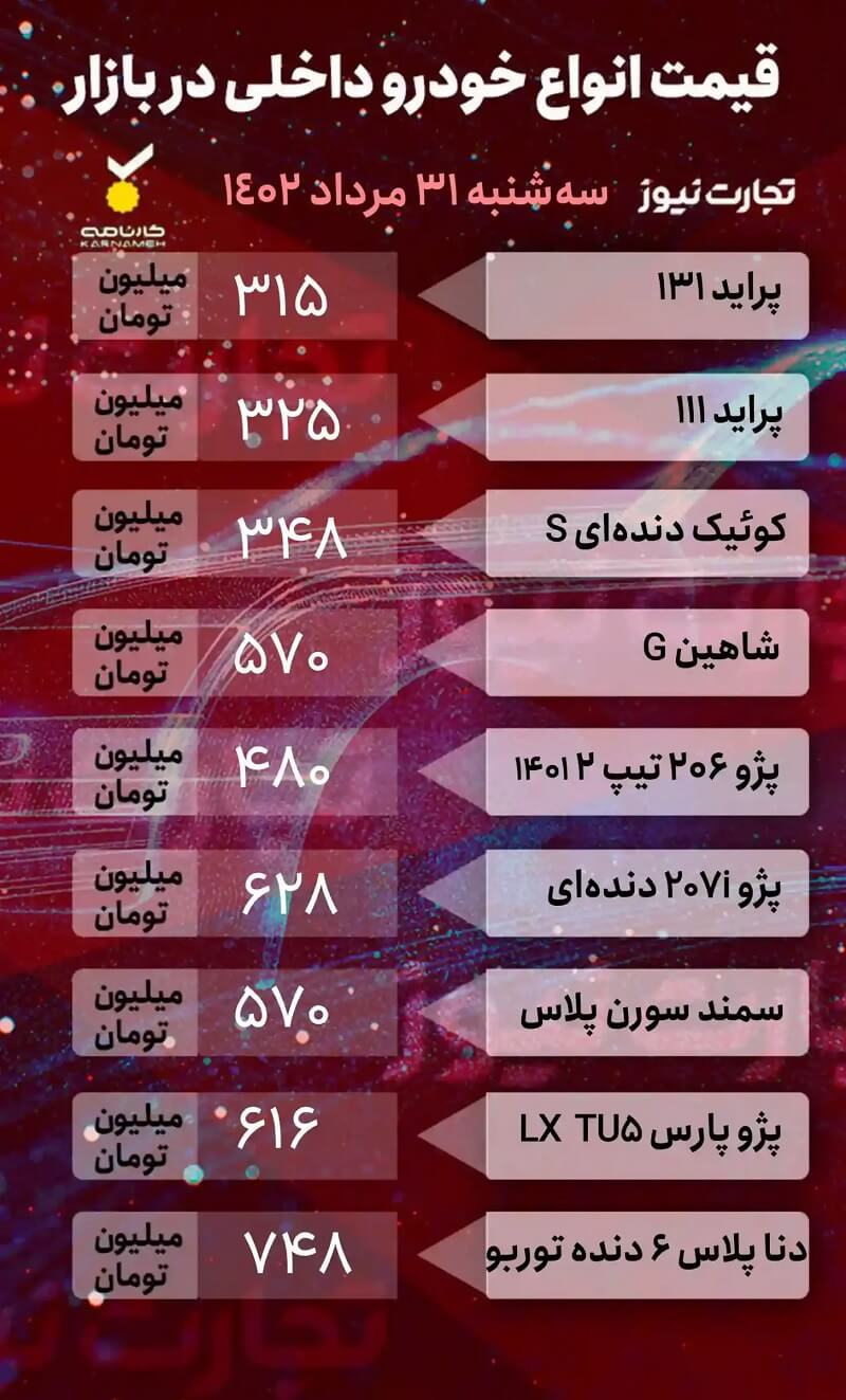 قیمت خودرو امروز 31 مرداد 1402، خودروهای داخلی