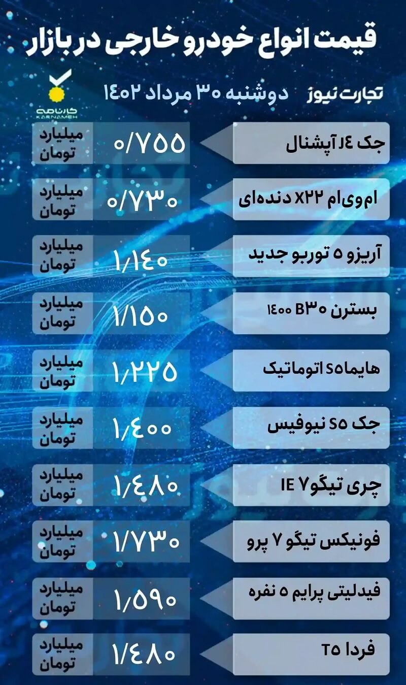 قیمت خودرو امروز دوشنبه 30 مرداد 1402، خودروهای مونتاژی