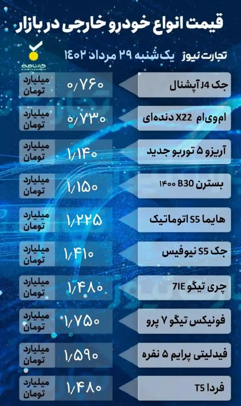 قیمت خودرو امروز یکشنبه 29 مرداد 1402، خودروهای مونتاژی