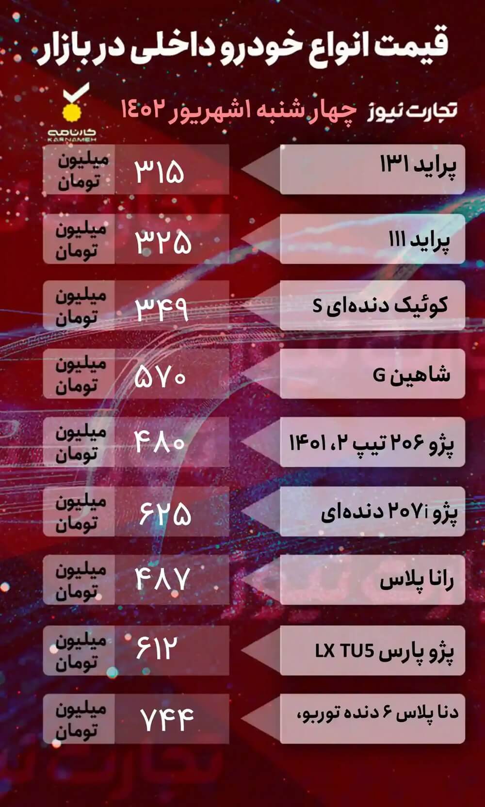 قیمت خودرو امروز یکم شهریور ماه 1402، خودروهای داخلی