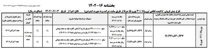 جزئیات فروش ون وانا ایران خودرو دیزل