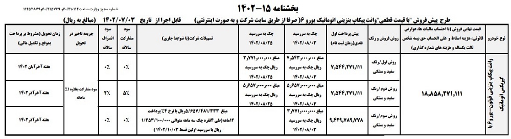 شرایط طرح فروش نقد و اقساط پیکاپ فوتون اتوماتیک مهر 1402