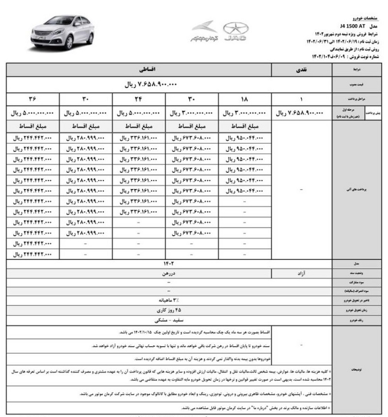 فروش اقساطی جک جی 4