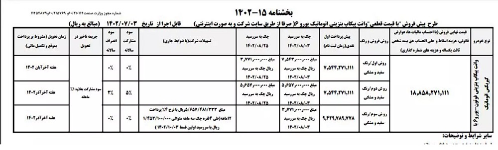 فروش فوق العاده ایران خودرو مهر ماه 1402