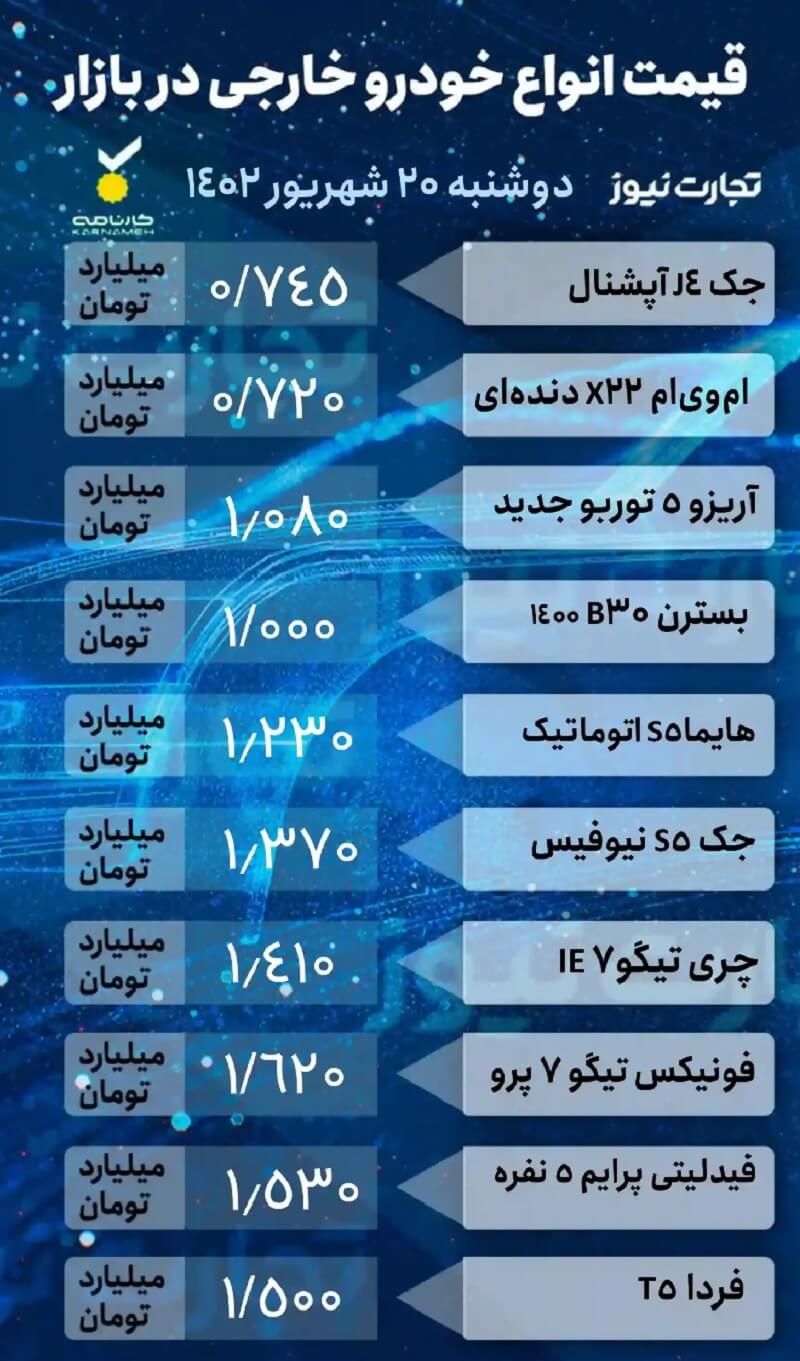 قیمت خودرو امروز 20 شهریورماه 1402، خودروهای مونتاژی