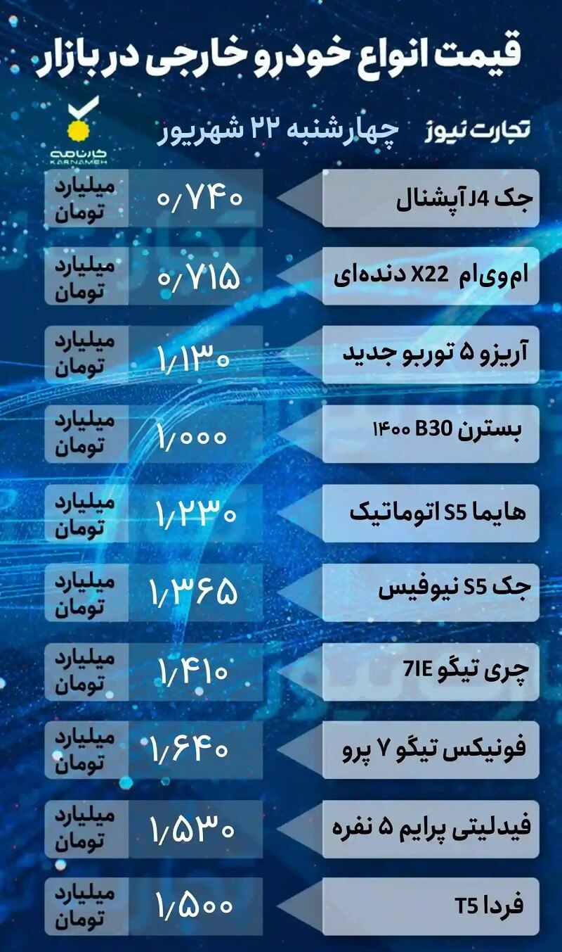 قیمت خودرو امروز 22 شهریورماه 1402، خودروهای مونتاژی