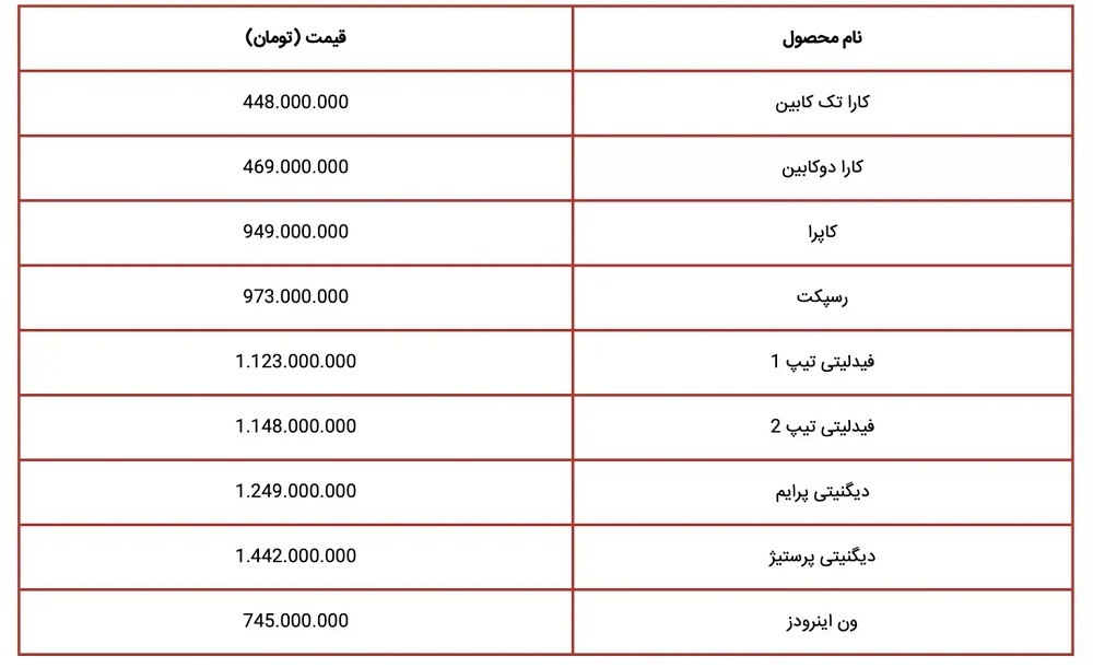 لیست جدید قیمت کارخانه محصولات بهمن موتور