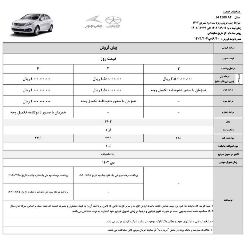 پیش فروش جک جی 4