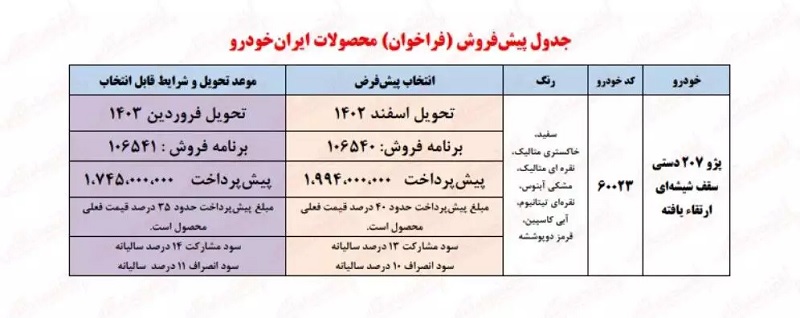 جدول پیش فروش و قیمت ثبت نام 207 دنده ای ایران خودرو