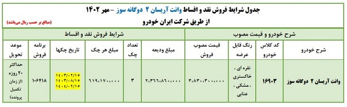 شرایط طرح فروش نقدی و اقساطی وانت آریسان مهر 1402