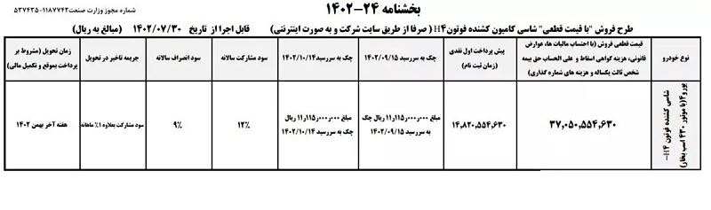 شرایط فروش اقساطی ایران خودرو دیزل