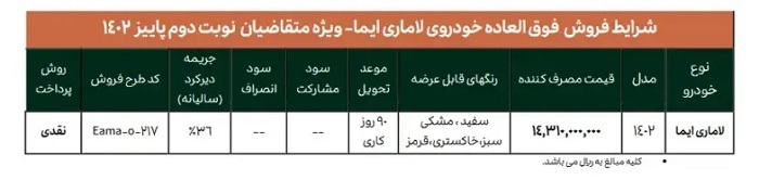 شرایط فروش فوق العاده خودروی لاماری ایما ویژه متقاضیان نوبت دوم پاییز 1402