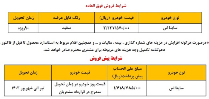 شرایط فروش فوق العاده و پیش فروش سایپا برای ساینا اس