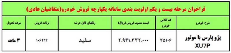 طرح فروش فوری ایران خودرو پژو پارس ویژه مهرماه 1402