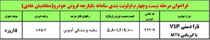 فراخوان مرحله بیست و چهارم اولویت بندی سامانه یکپارچه فروش خودرو (متقاضیان عادی)