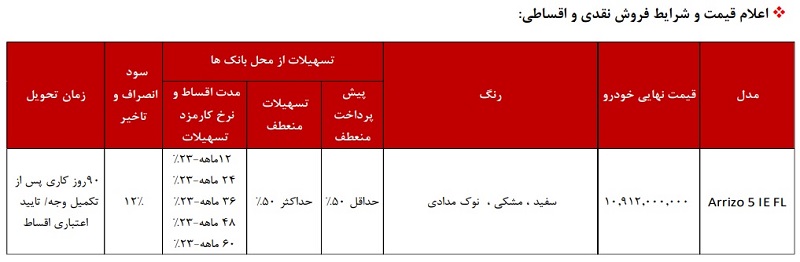 قیمت و شرایط فروش نقدی و اقساطی خودروی آریزو 5 FL IE