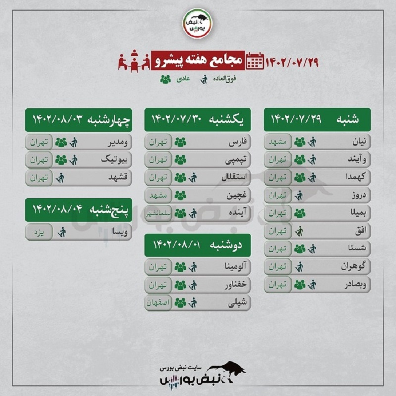 مجامع هفته ی اول آبان ماه 1402 ( از 29 مهر الی 4 ابان ماه 1402)