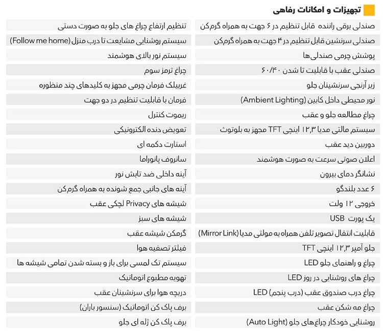 مشخصات فنی و رفاهی خودروی جدید T77 بهمن موتور (2)