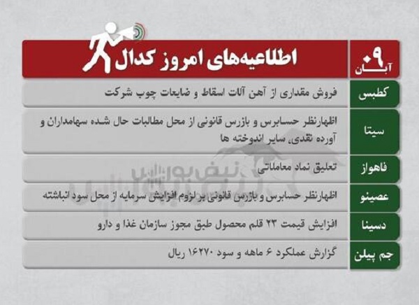 اخبار مهم کدال تا امروز چهارشنبه 10 آبان 1402