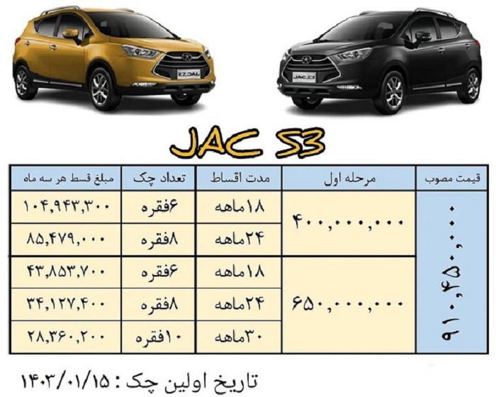 شرایط فروش اقساطی کرمان موتور با خودرو جک S3