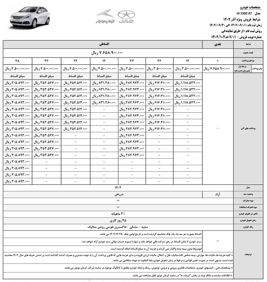 شرایط فروش جک j4 کرمان موتور ویژه آذر 1402