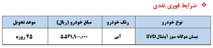 شرایط فروش فوری وانت نیسان دوگانه سوز ویژه آبان 1402