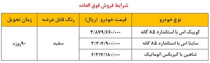 شرایط فروش فوق العاده سایپا با 3 محصول (کوییک، ساینا، شاهین) ویژه آذر 1402