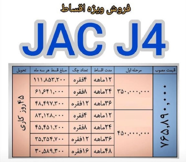 شرایط فروش ویژه اقساط JAC J4 کرمان موتور