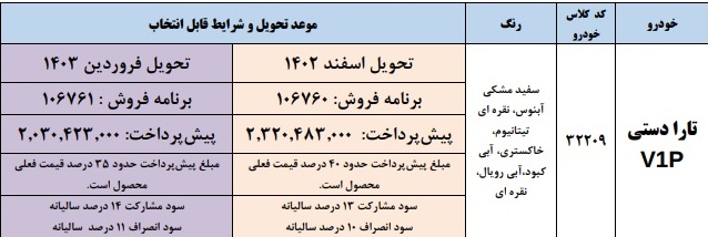 شرایط پیش فروش محصول تارا دستی V1P با گیربکس MT6 ویژه آبان 1402