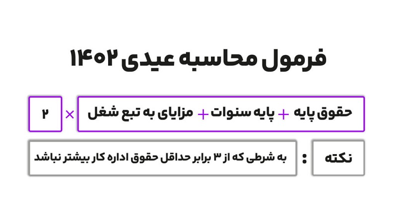 فرمول محاسبه عیدی 1402