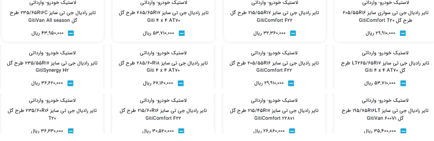 قیمت دولتی 24 لاستیک داخلی و خارجی در سامانه 124 ثبت شد (2)