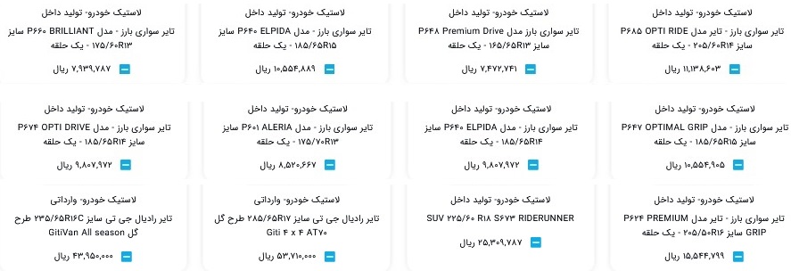 قیمت دولتی 24 لاستیک داخلی و خارجی در سامانه 124 ثبت شد