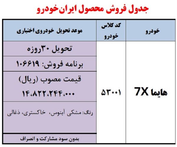 قیمت قطعی و جدید هایما 7ایکس