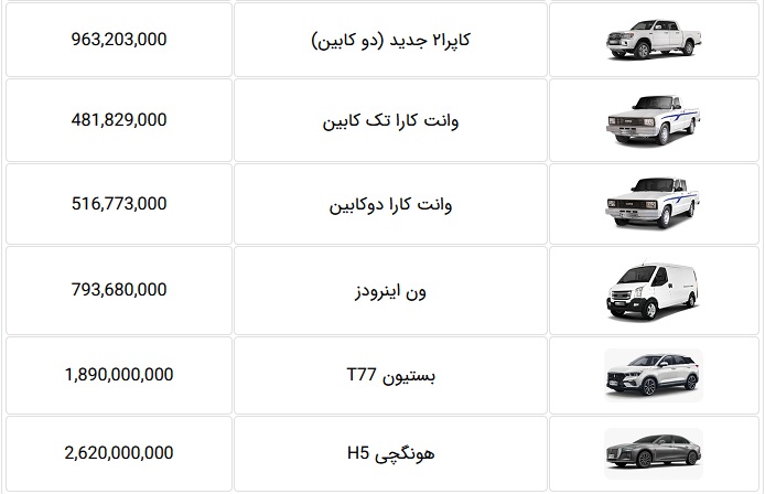 لیست قیمت جدید کارخانه ای محصولات بهمن موتور ویژه آذر 1402 (2)